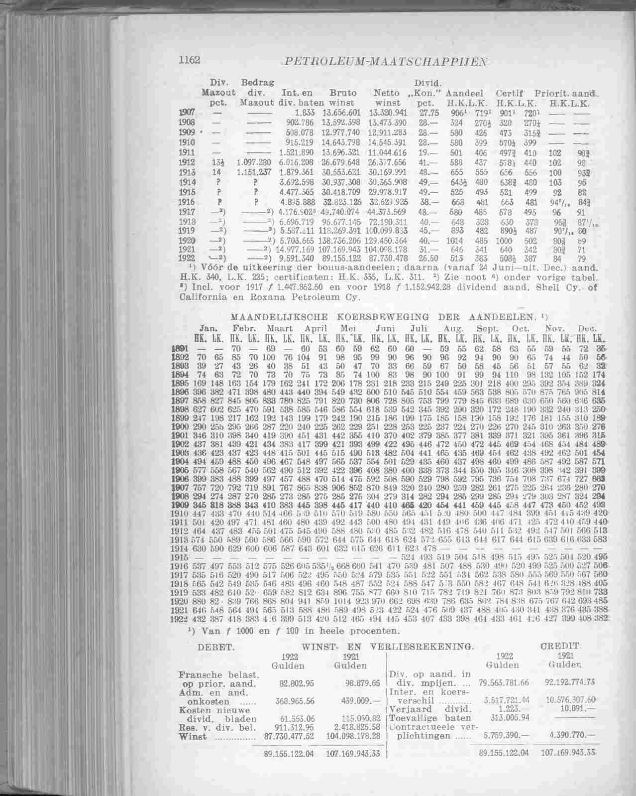 Page 1214 in yearbook 1924