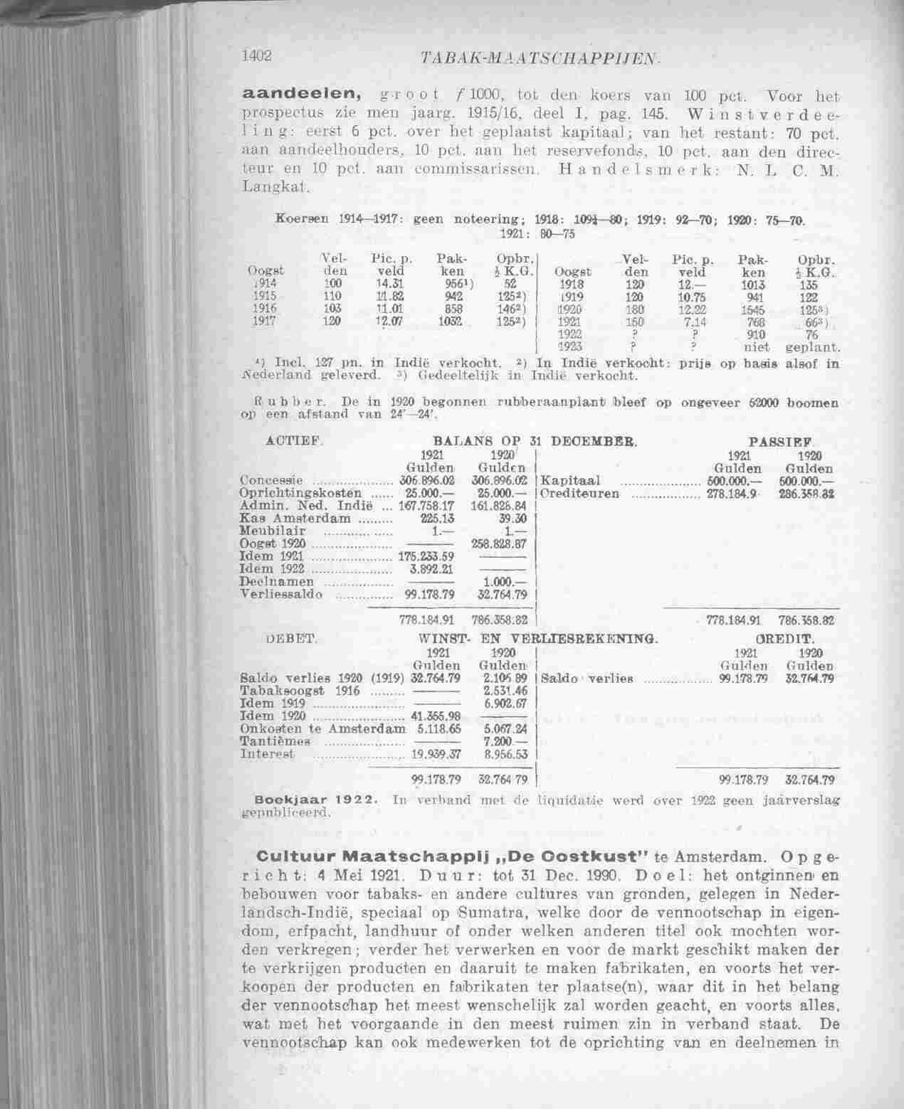 Page 1454 in yearbook 1924