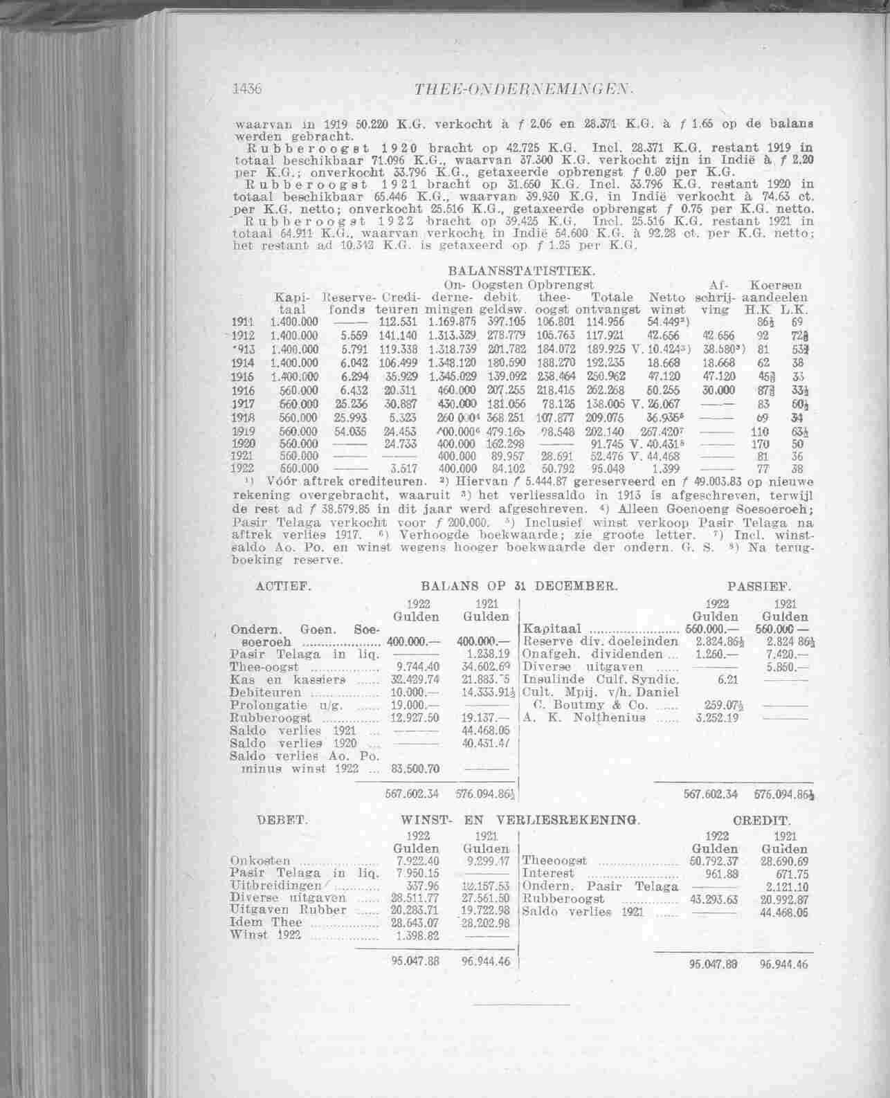 Page 1488 in yearbook 1924