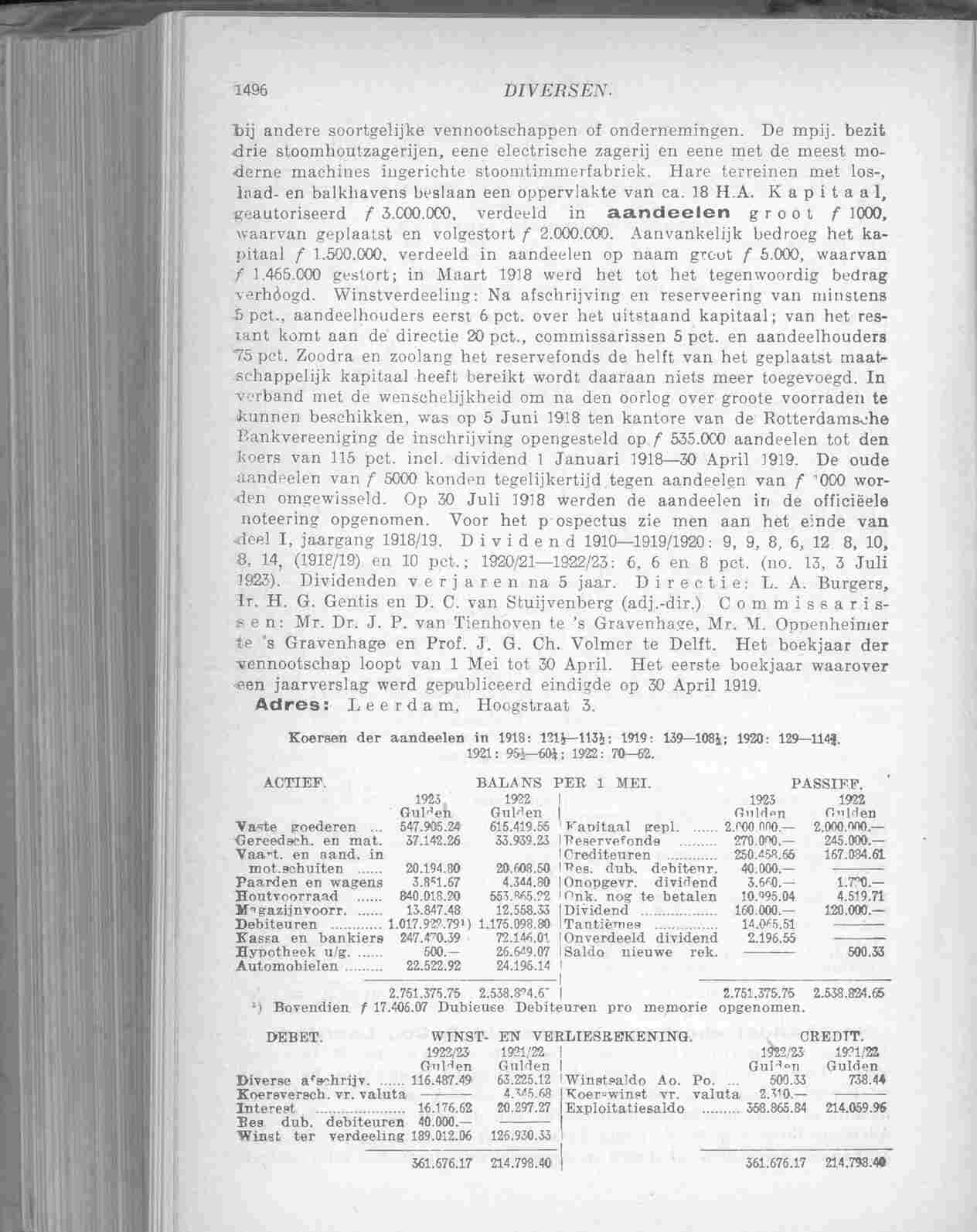 Page 1548 in yearbook 1924