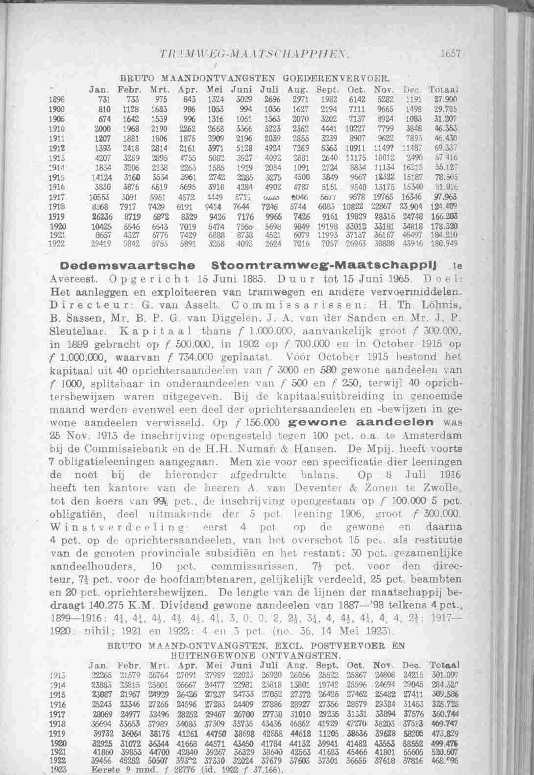 Page 1709 in yearbook 1924