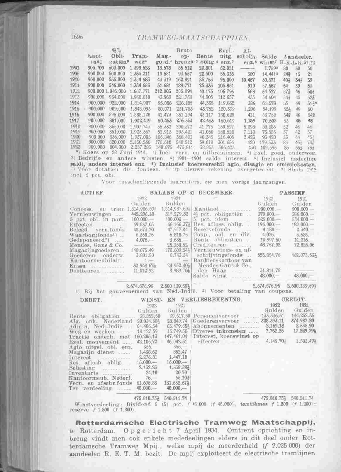 Page 1748 in yearbook 1924