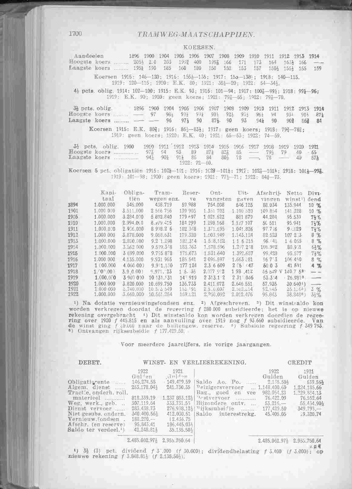 Page 1752 in yearbook 1924