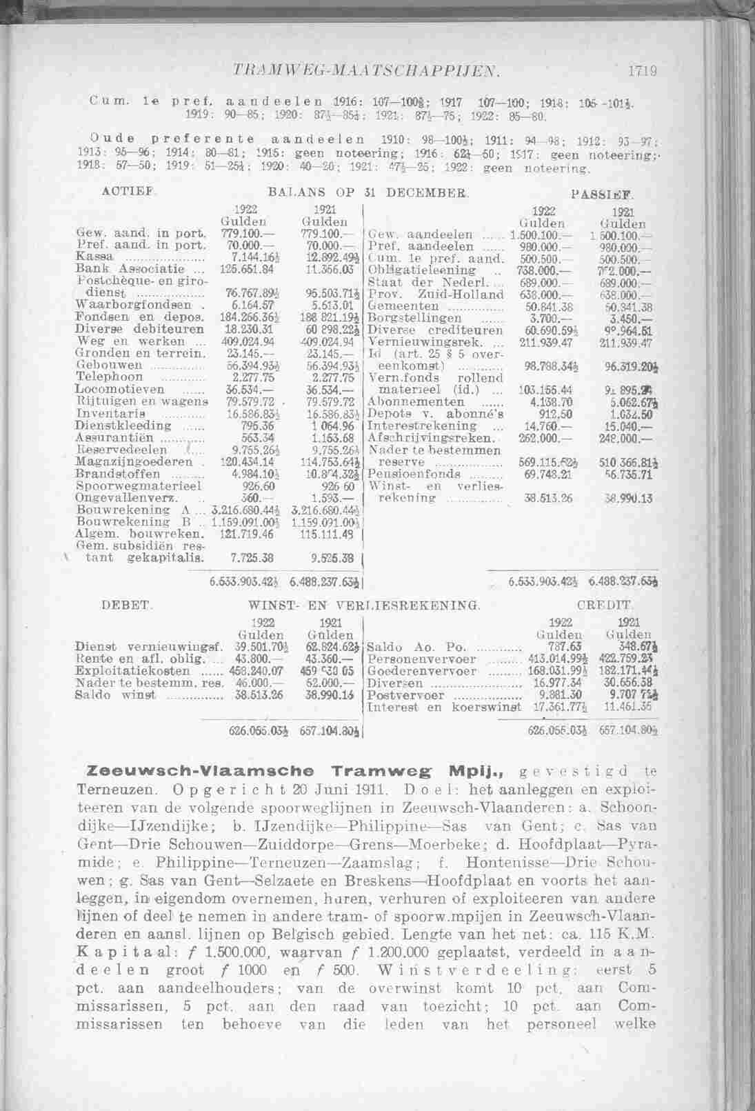 Page 1771 in yearbook 1924