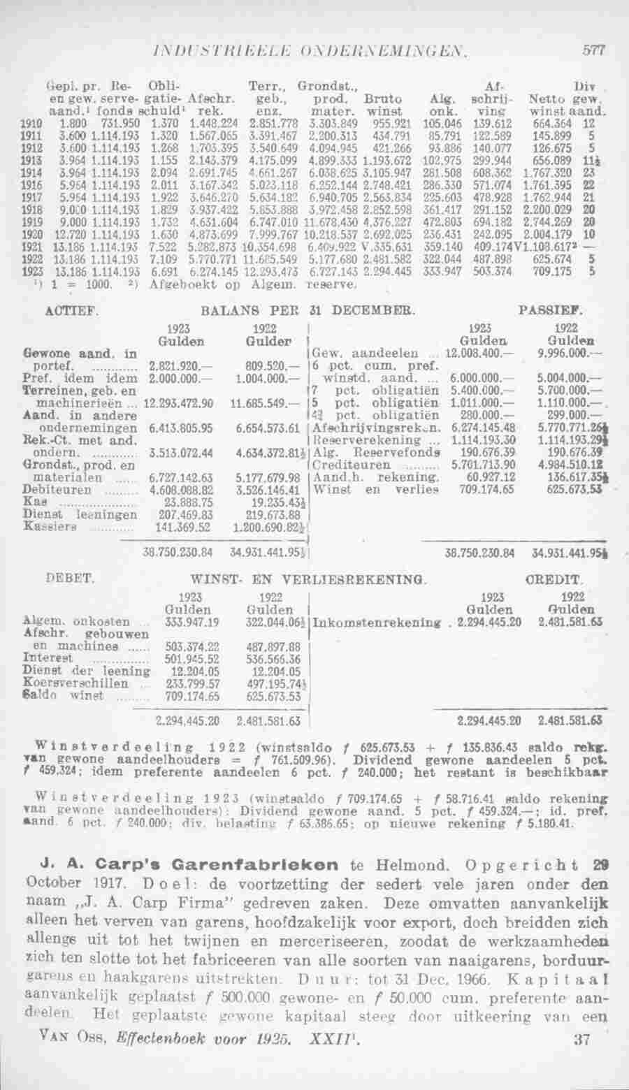 Page 627 in yearbook 1925