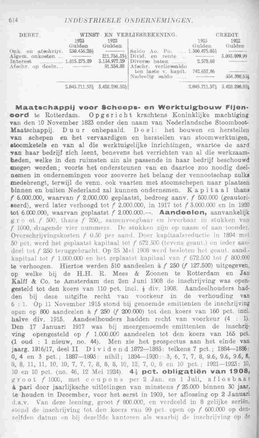 Page 664 in yearbook 1925