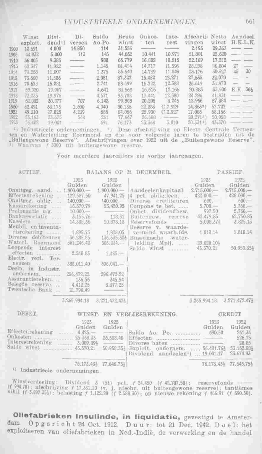 Page 711 in yearbook 1925