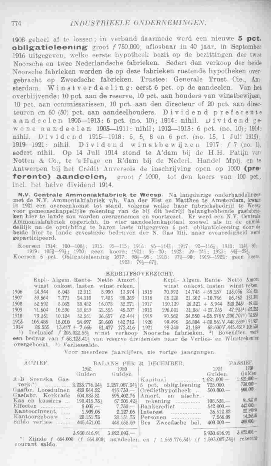 Page 824 in yearbook 1925