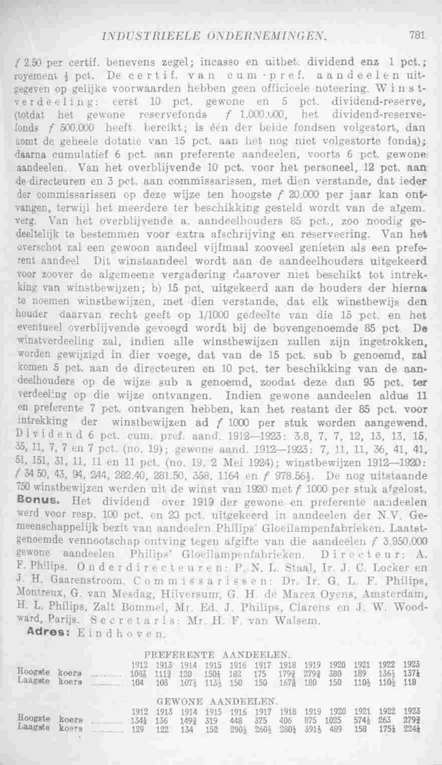 Page 831 in yearbook 1925