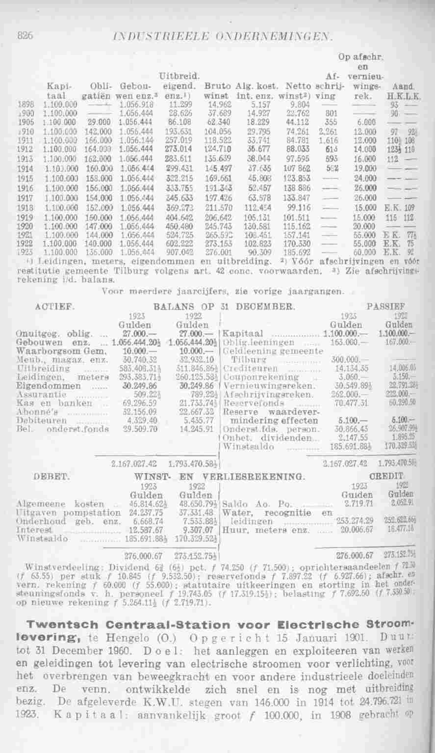 Page 876 in yearbook 1925