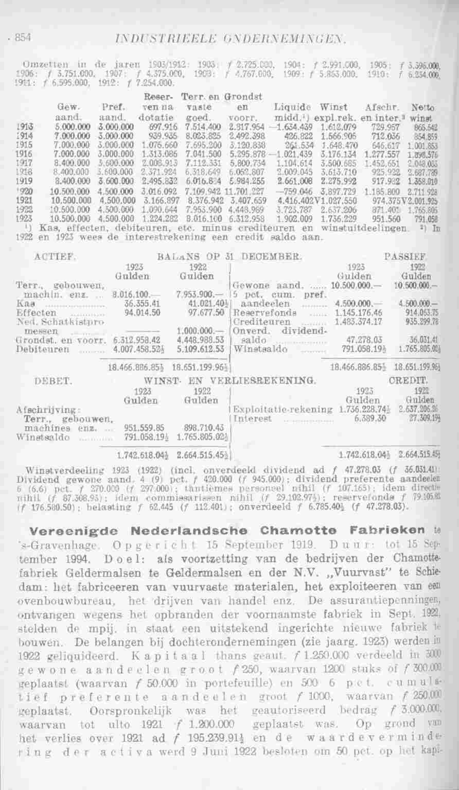 Page 904 in yearbook 1925
