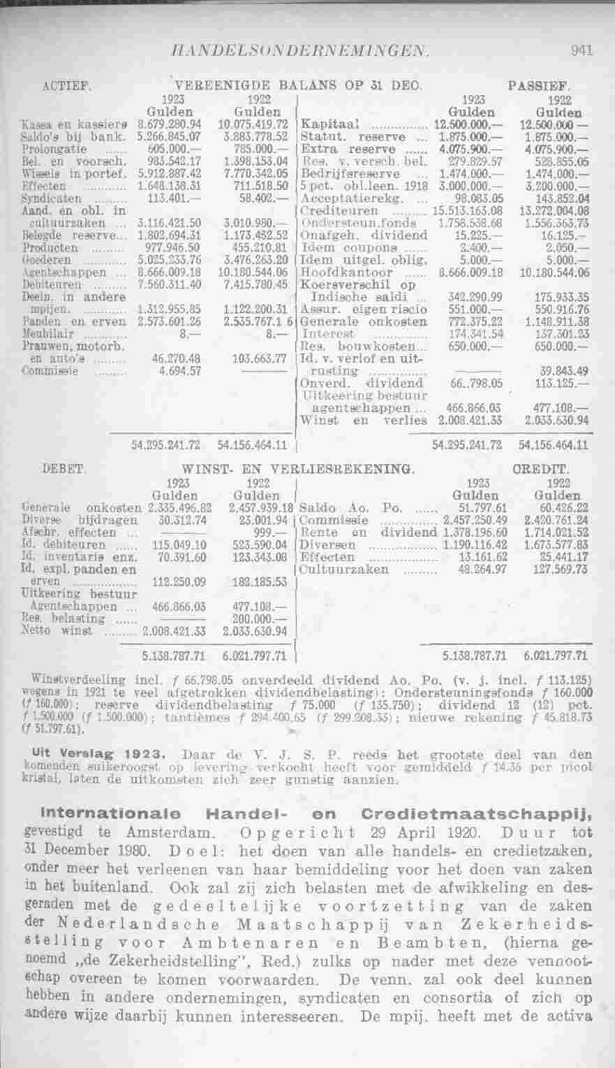 Page 991 in yearbook 1925