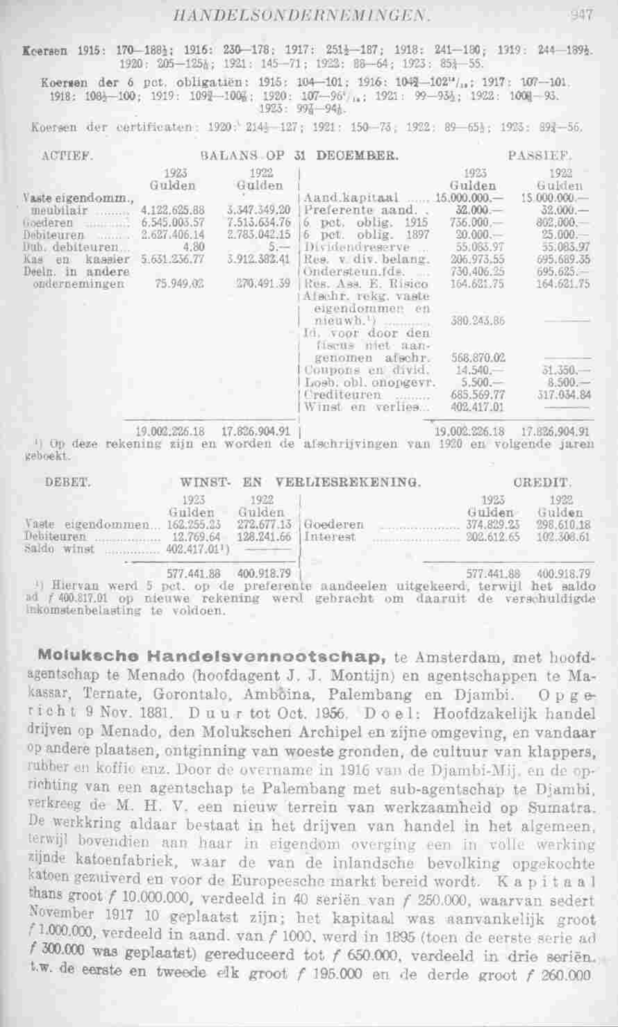 Page 997 in yearbook 1925