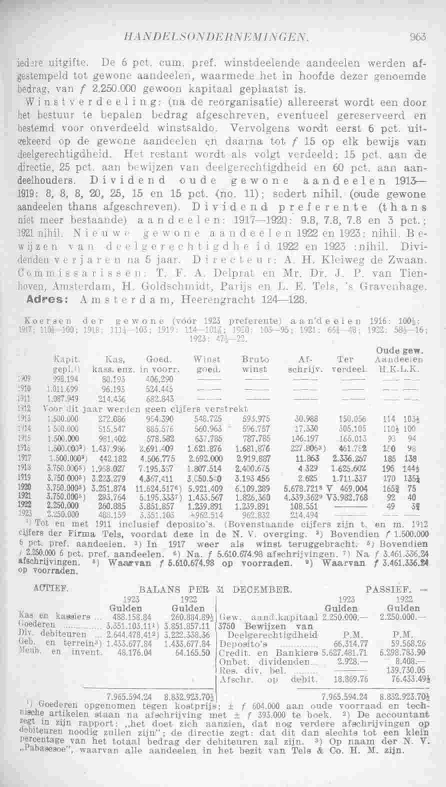 Page 1013 in yearbook 1925
