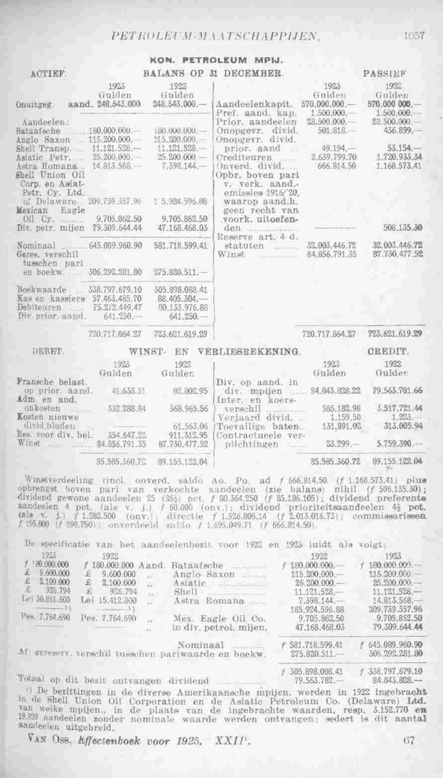Page 1107 in yearbook 1925