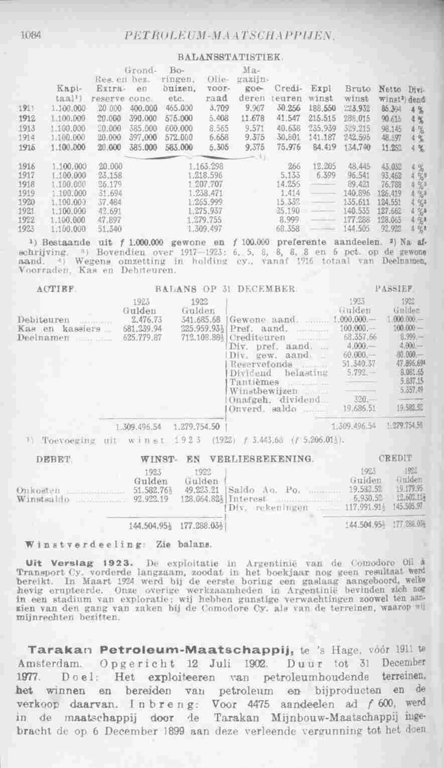 Page 1134 in yearbook 1925