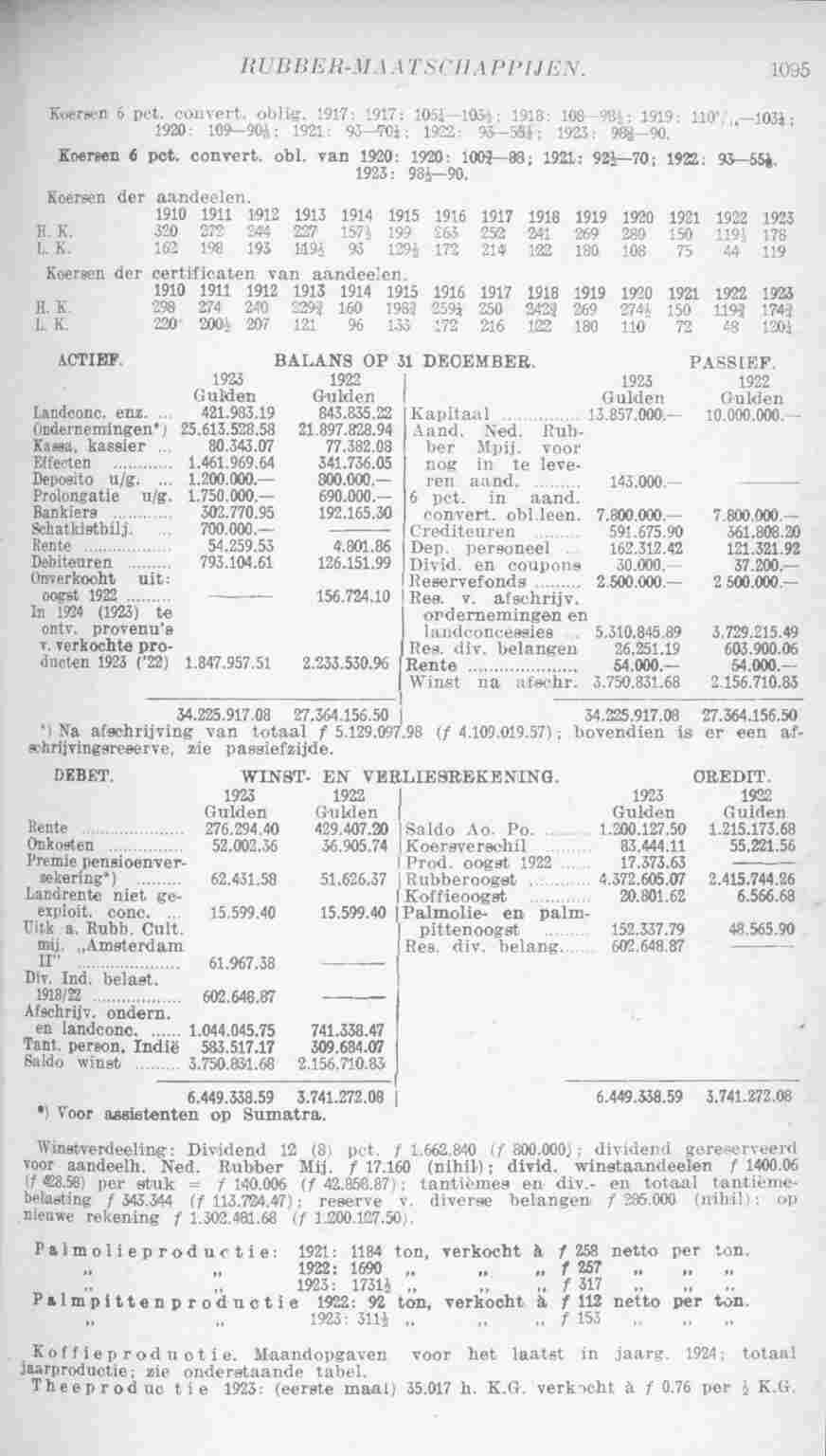 Page 1145 in yearbook 1925