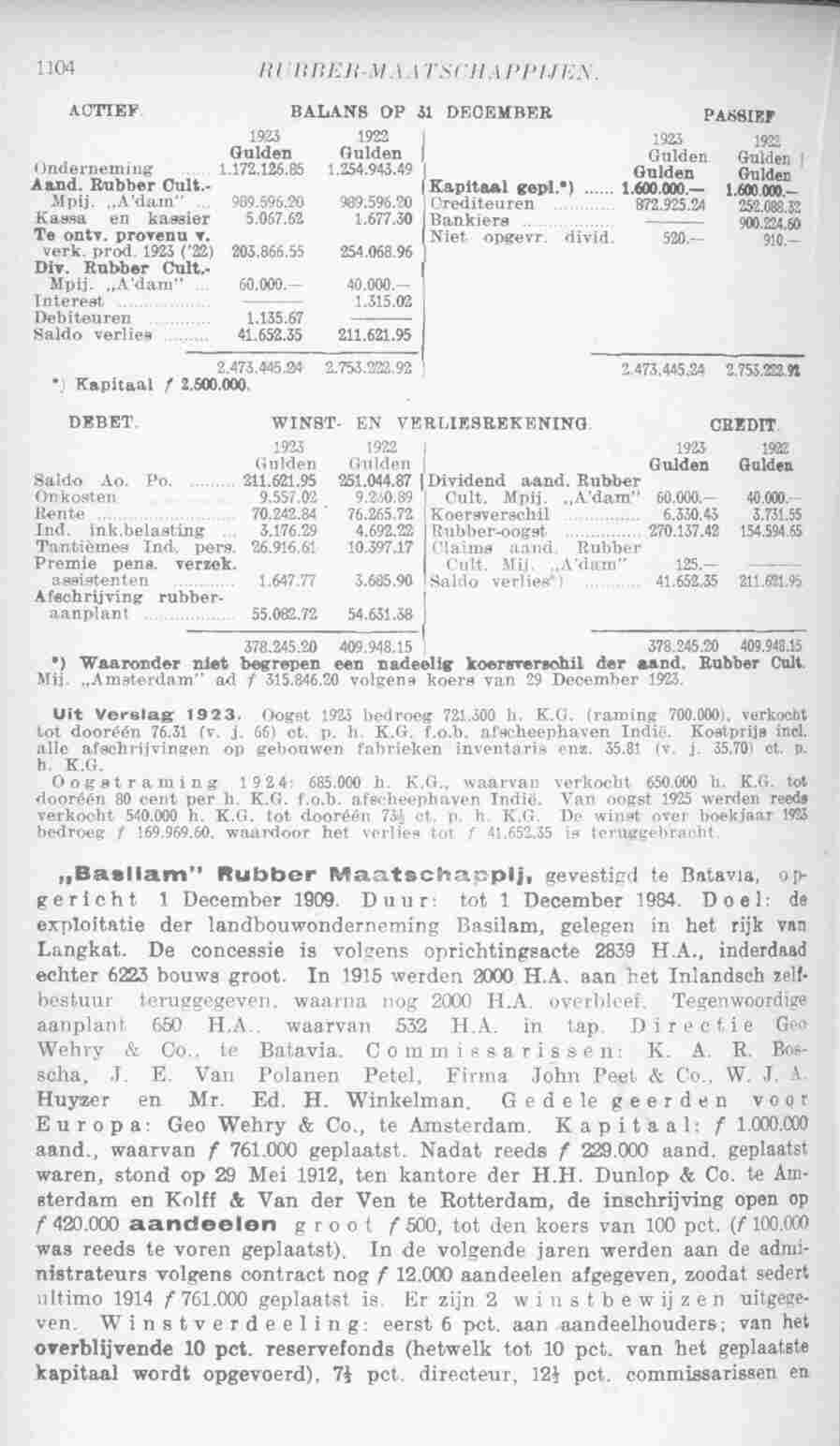 Page 1154 in yearbook 1925