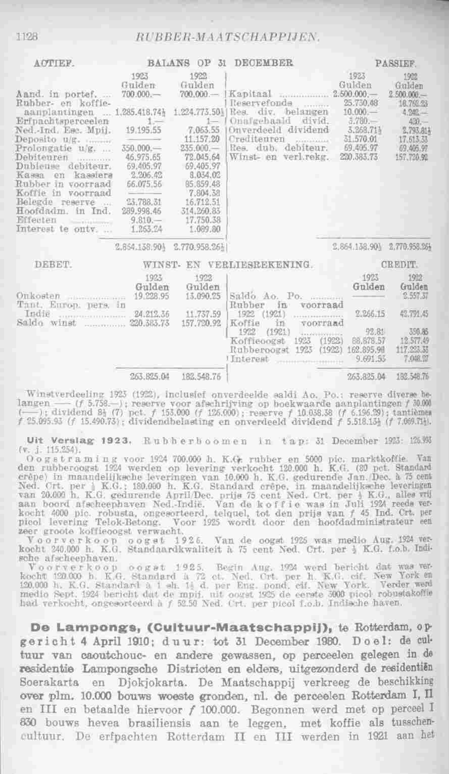 Page 1178 in yearbook 1925