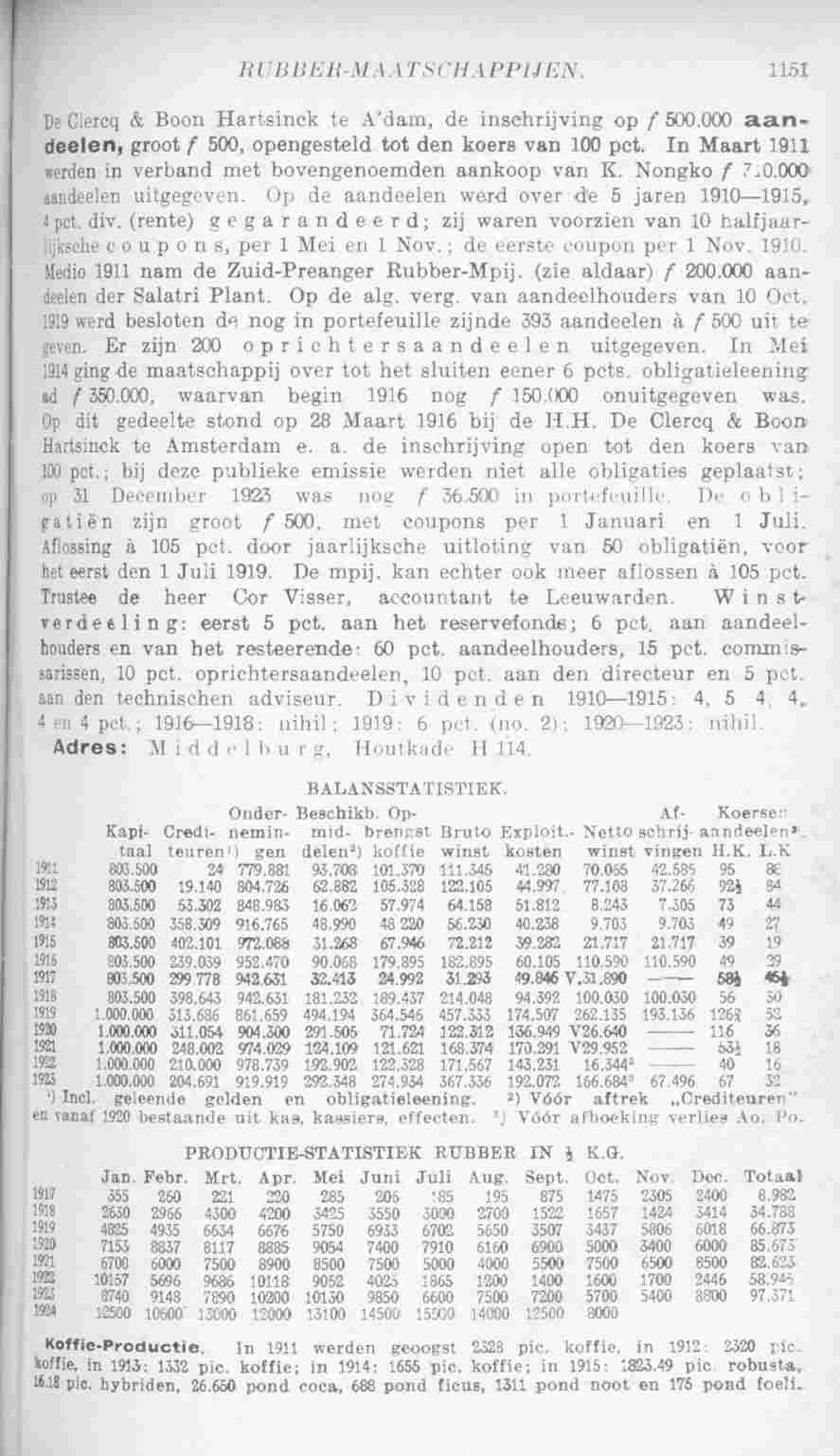 Page 1201 in yearbook 1925