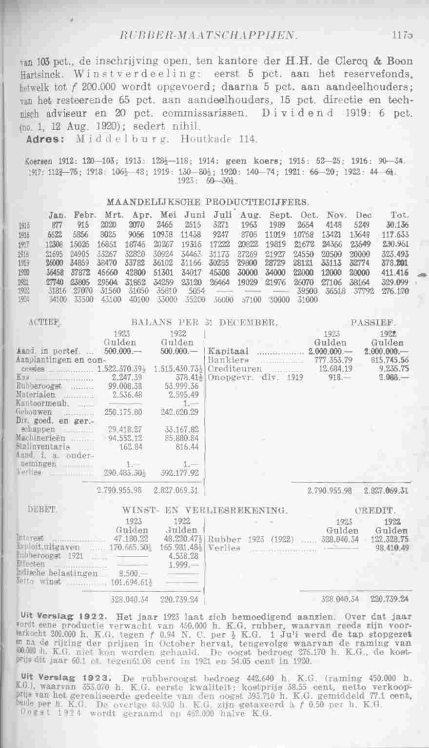 Page 1225 in yearbook 1925