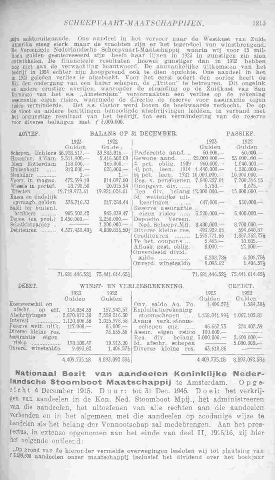 Page 1263 in yearbook 1925