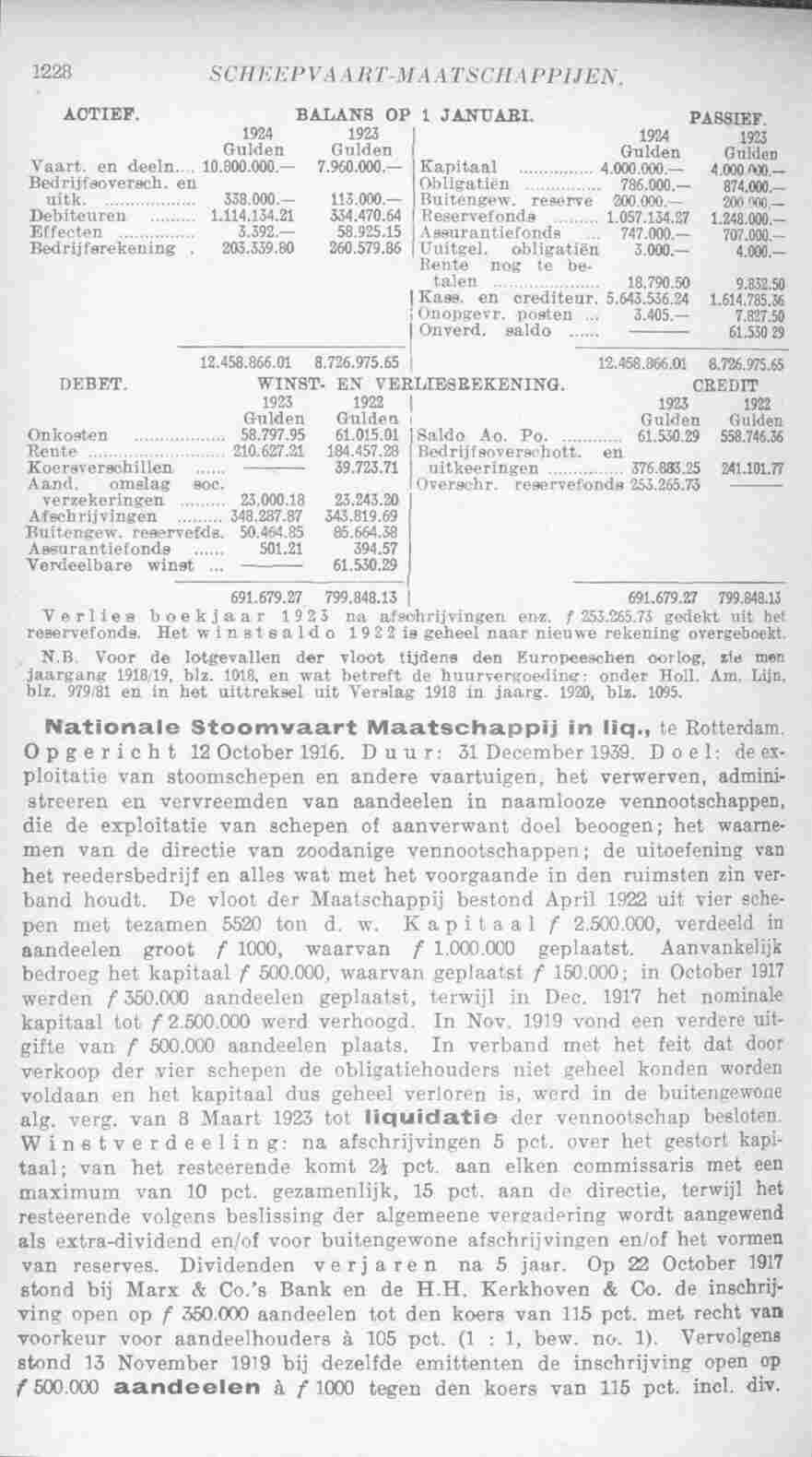 Page 1278 in yearbook 1925