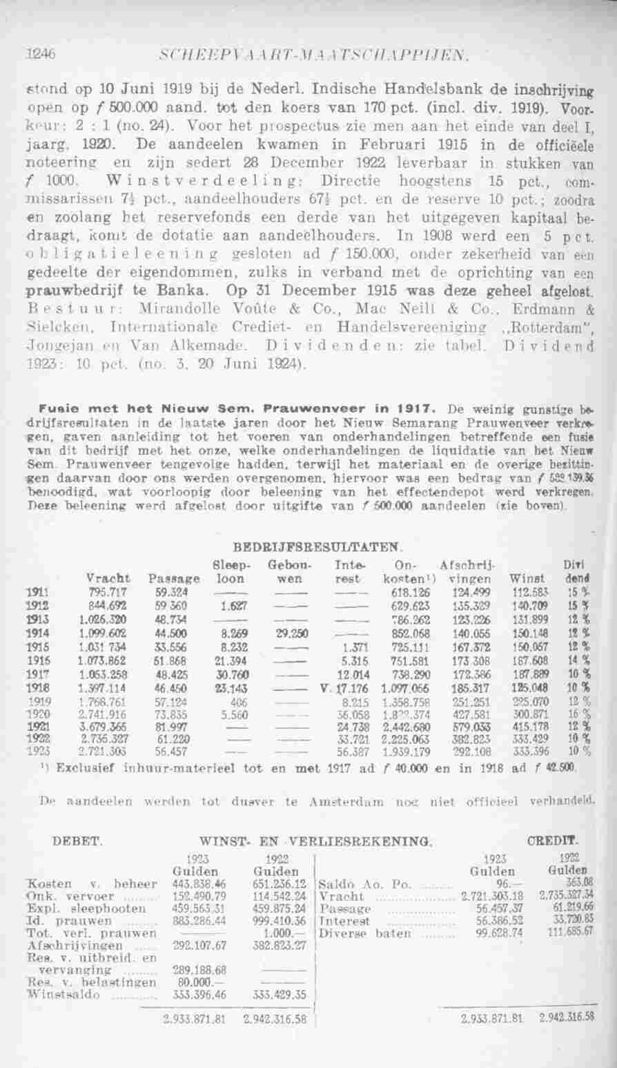 Page 1296 in yearbook 1925