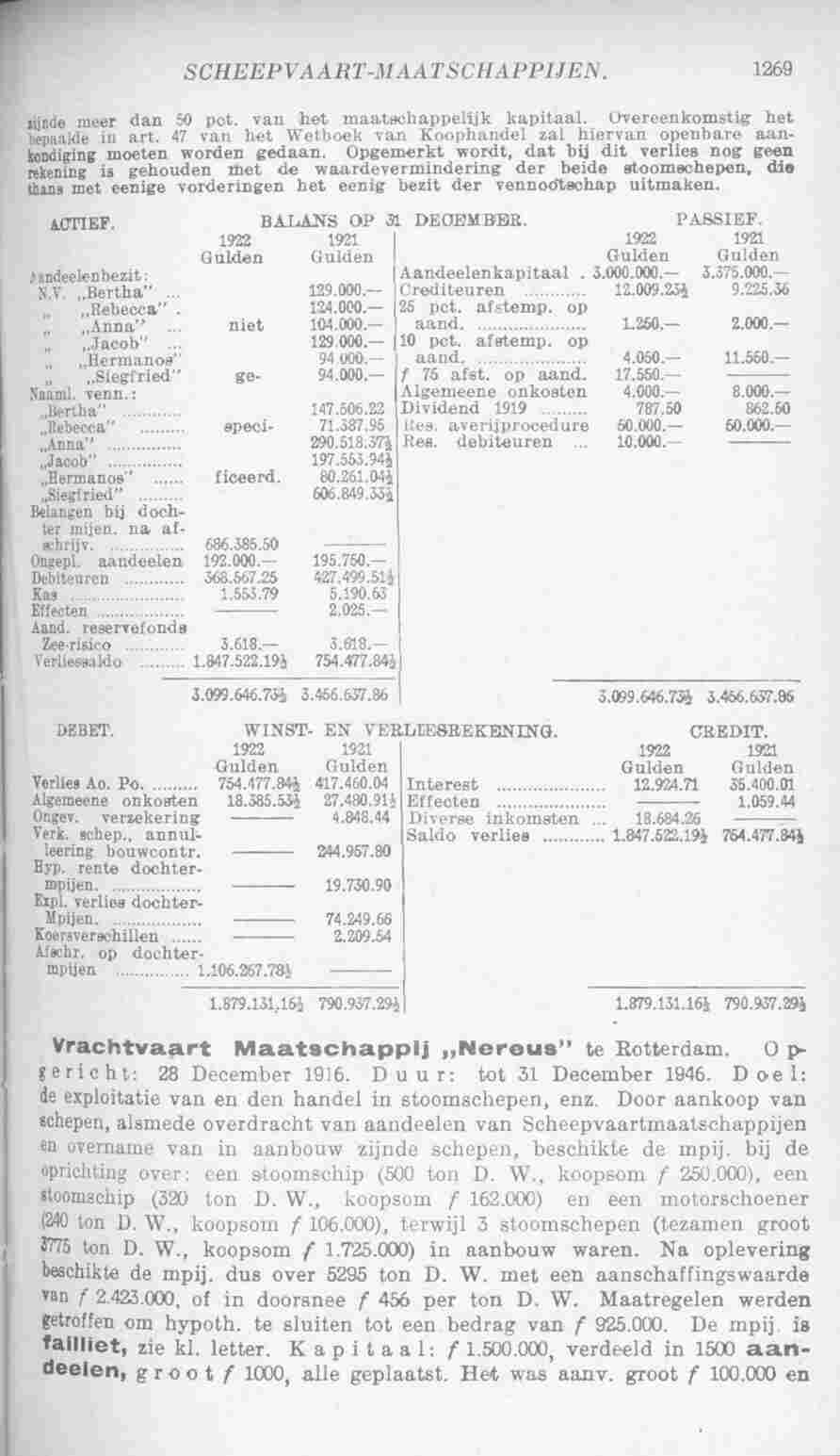 Page 1319 in yearbook 1925
