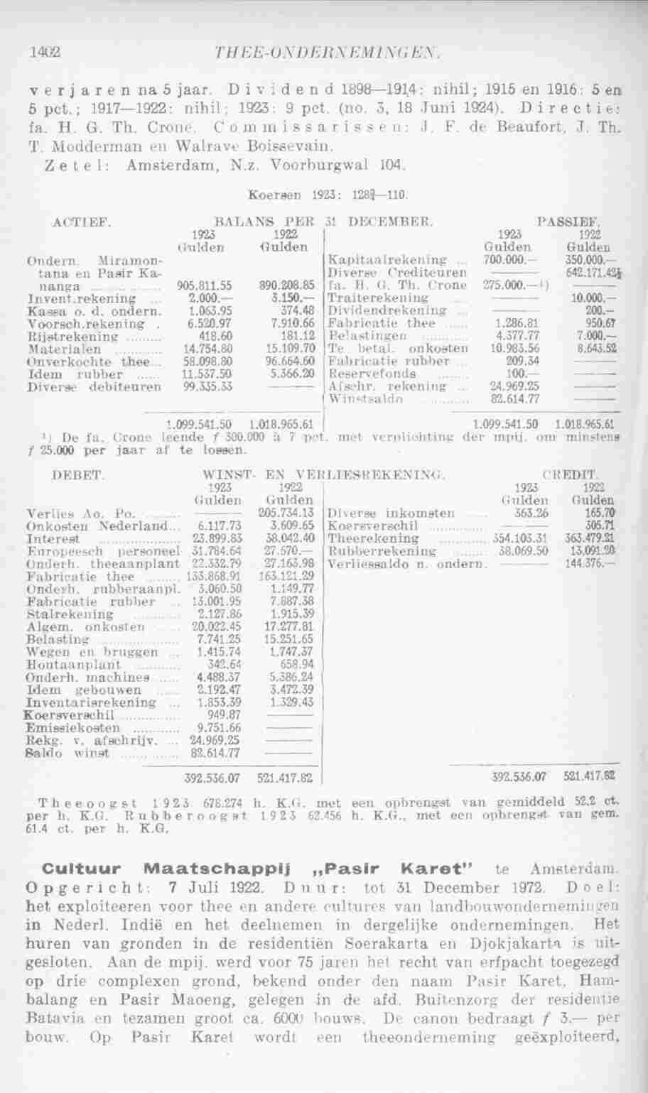 Page 1452 in yearbook 1925