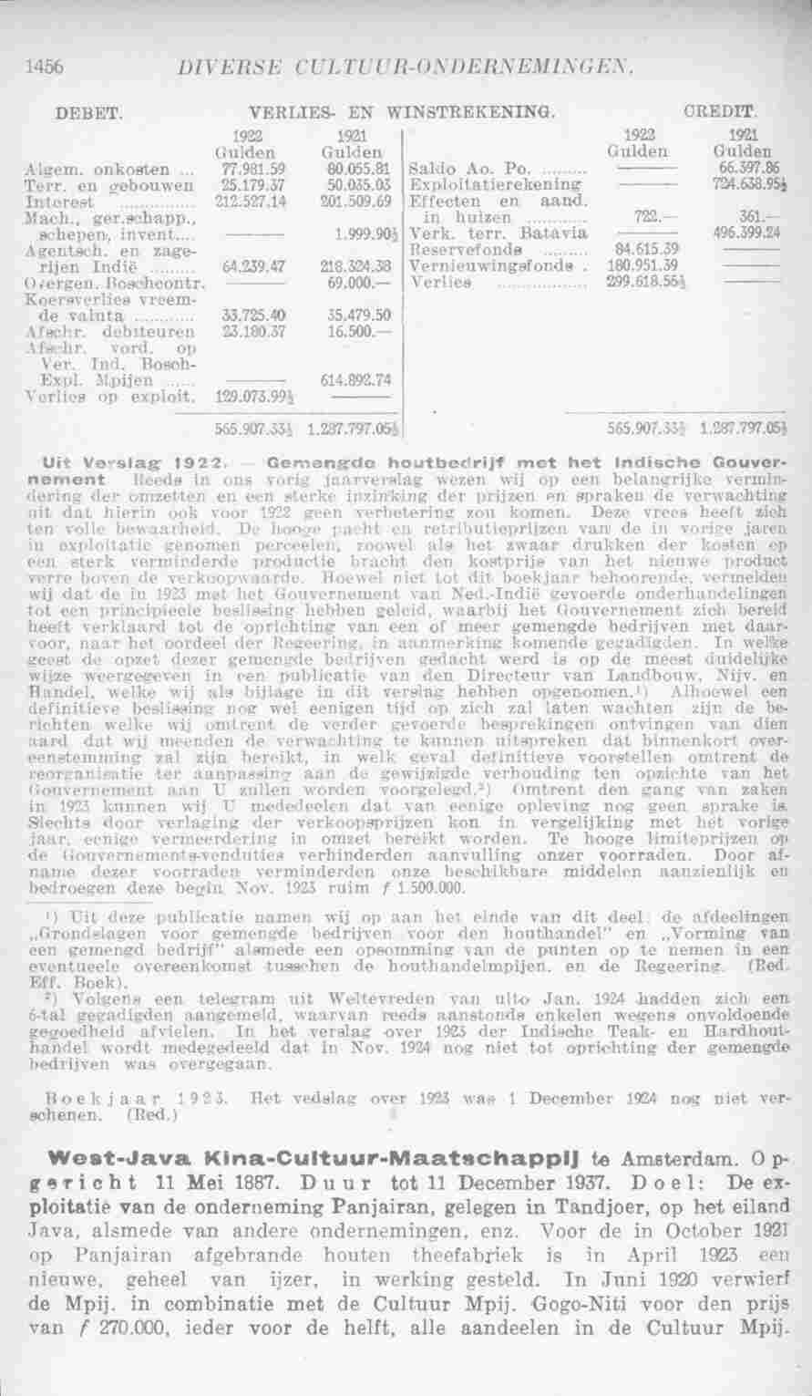 Page 1506 in yearbook 1925