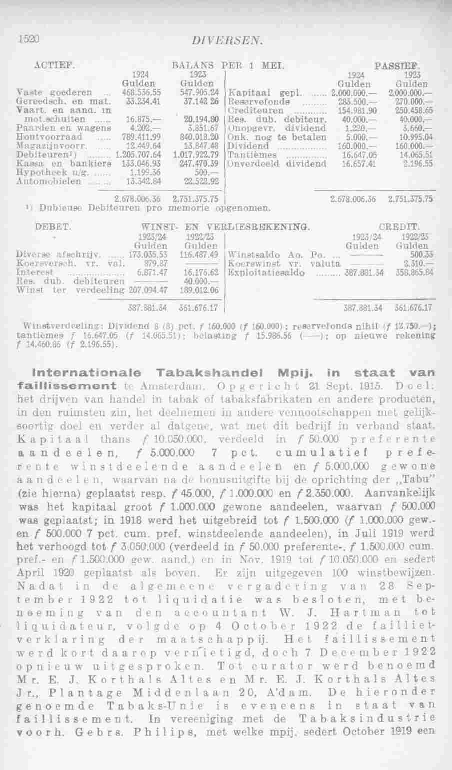 Page 1570 in yearbook 1925