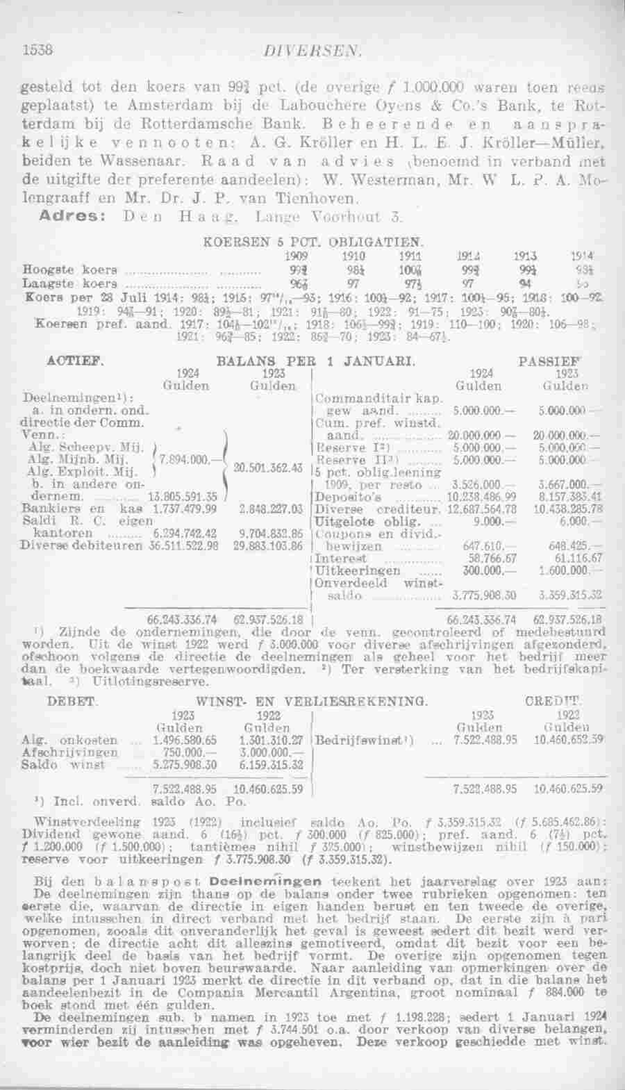 Page 1588 in yearbook 1925