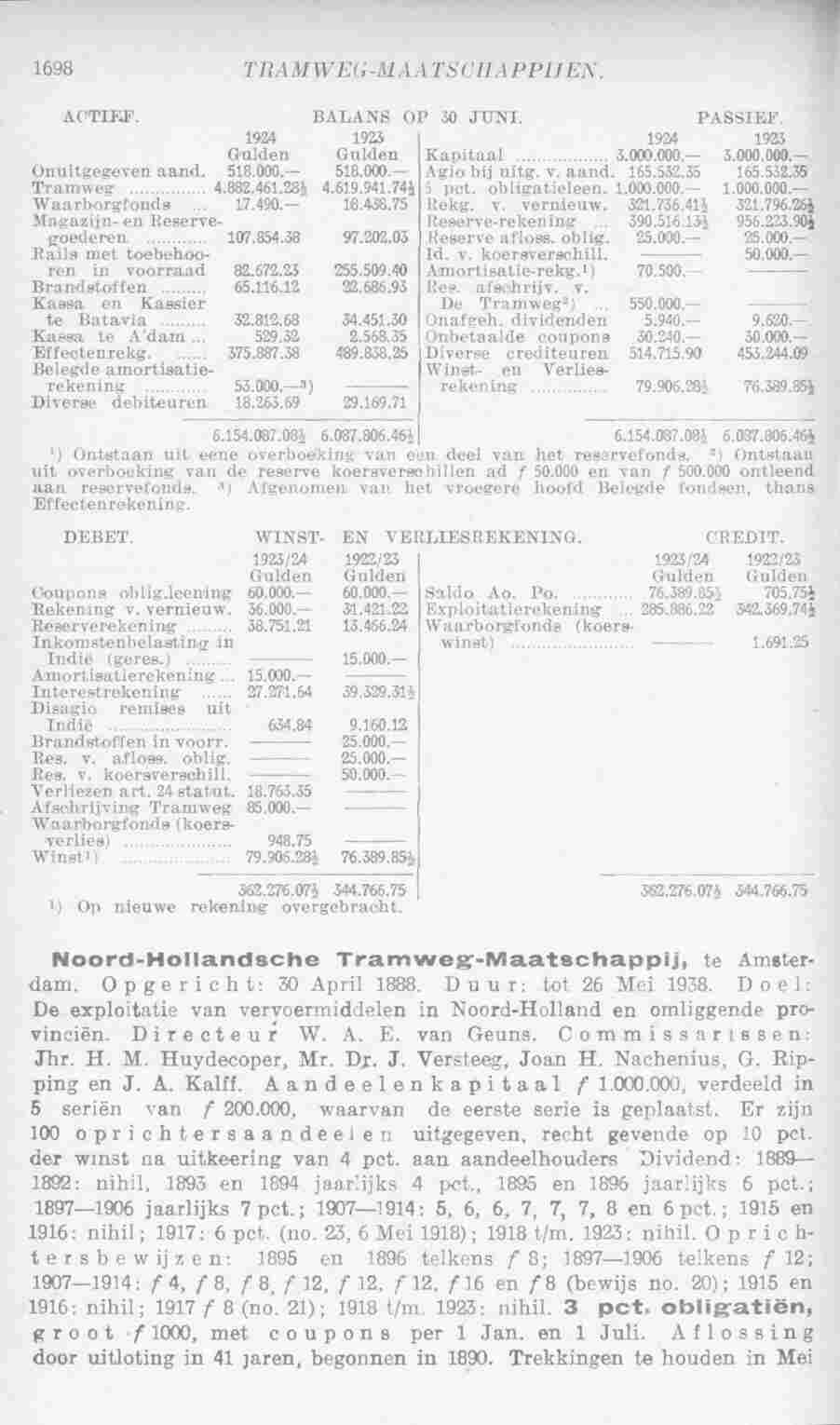 Page 1748 in yearbook 1925