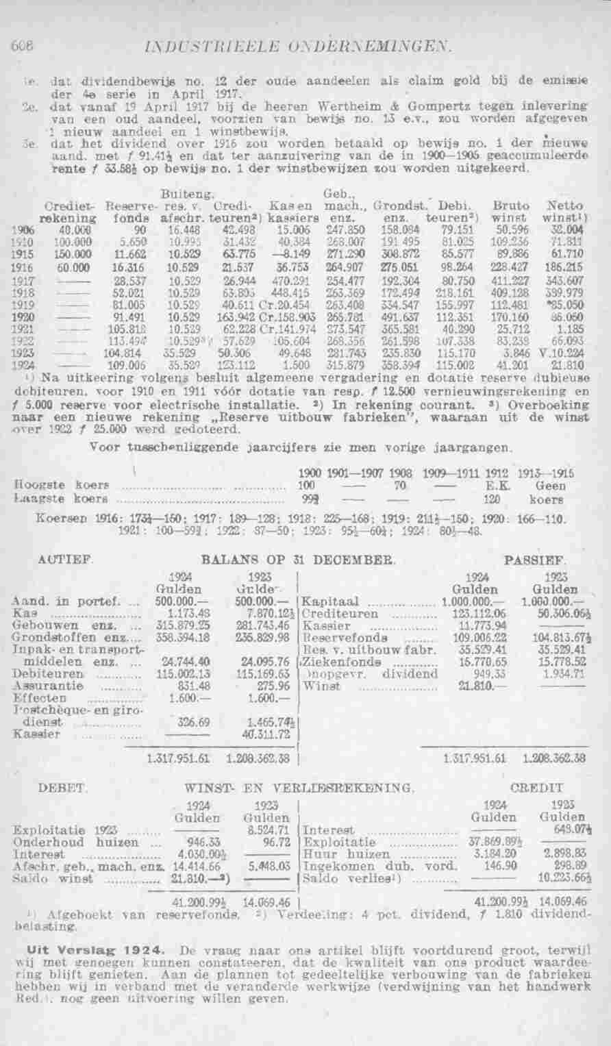 Page 654 in yearbook 1926
