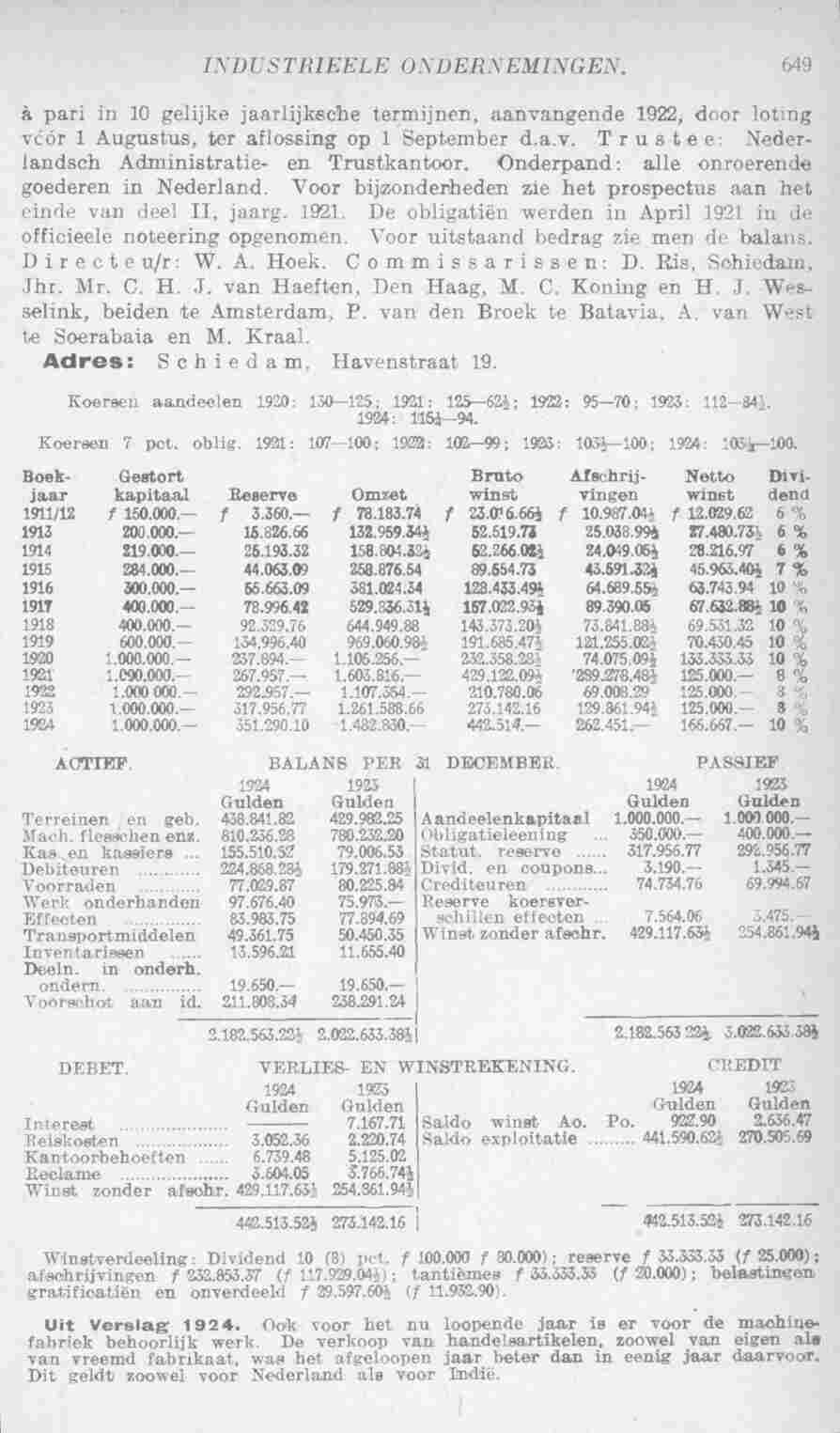 Page 695 in yearbook 1926
