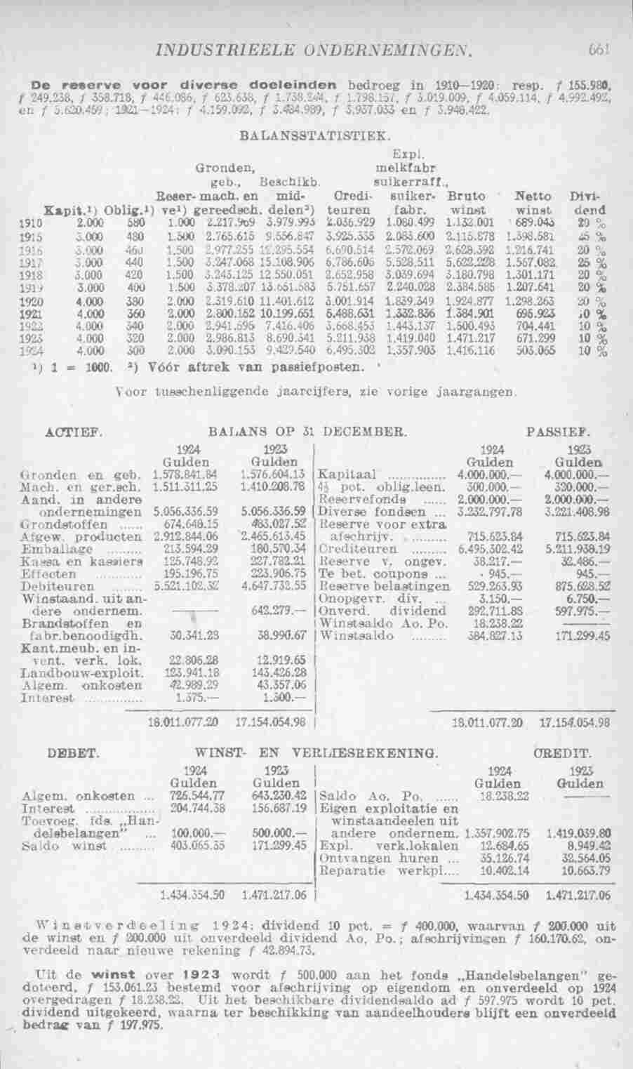 Page 707 in yearbook 1926