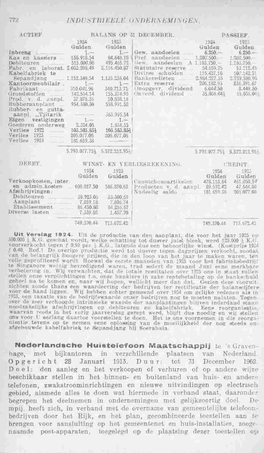 Page 818 in yearbook 1926