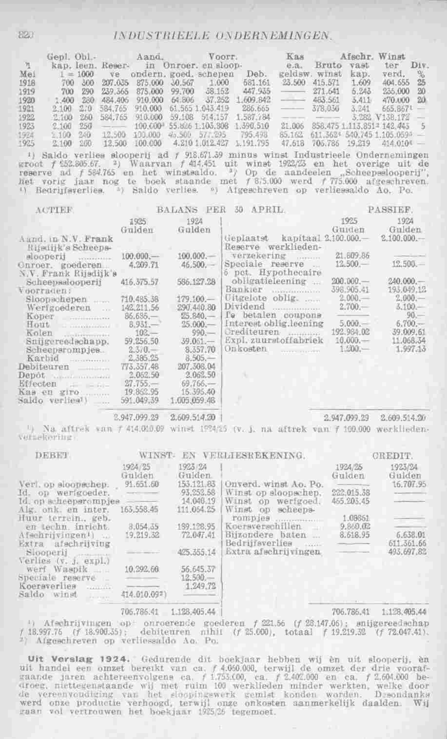Page 866 in yearbook 1926