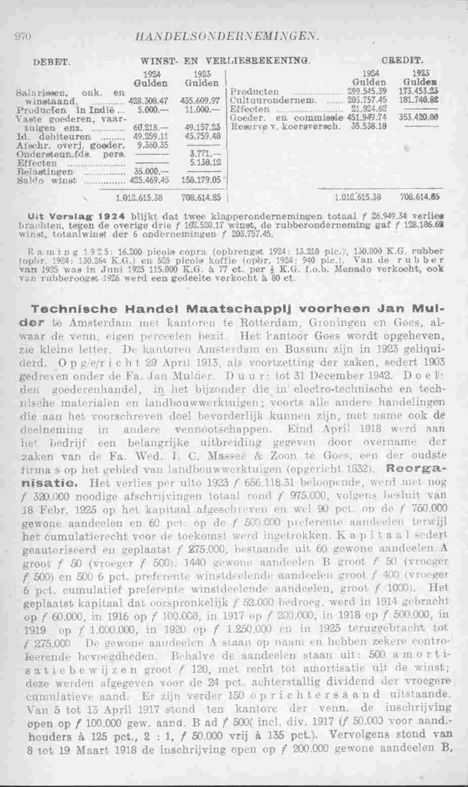 Page 1016 in yearbook 1926