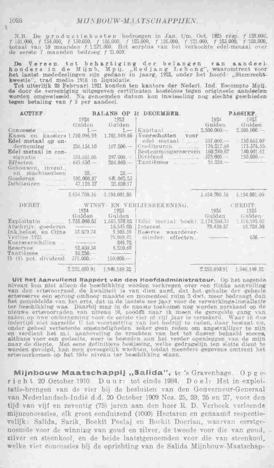 Page 1074 in yearbook 1926