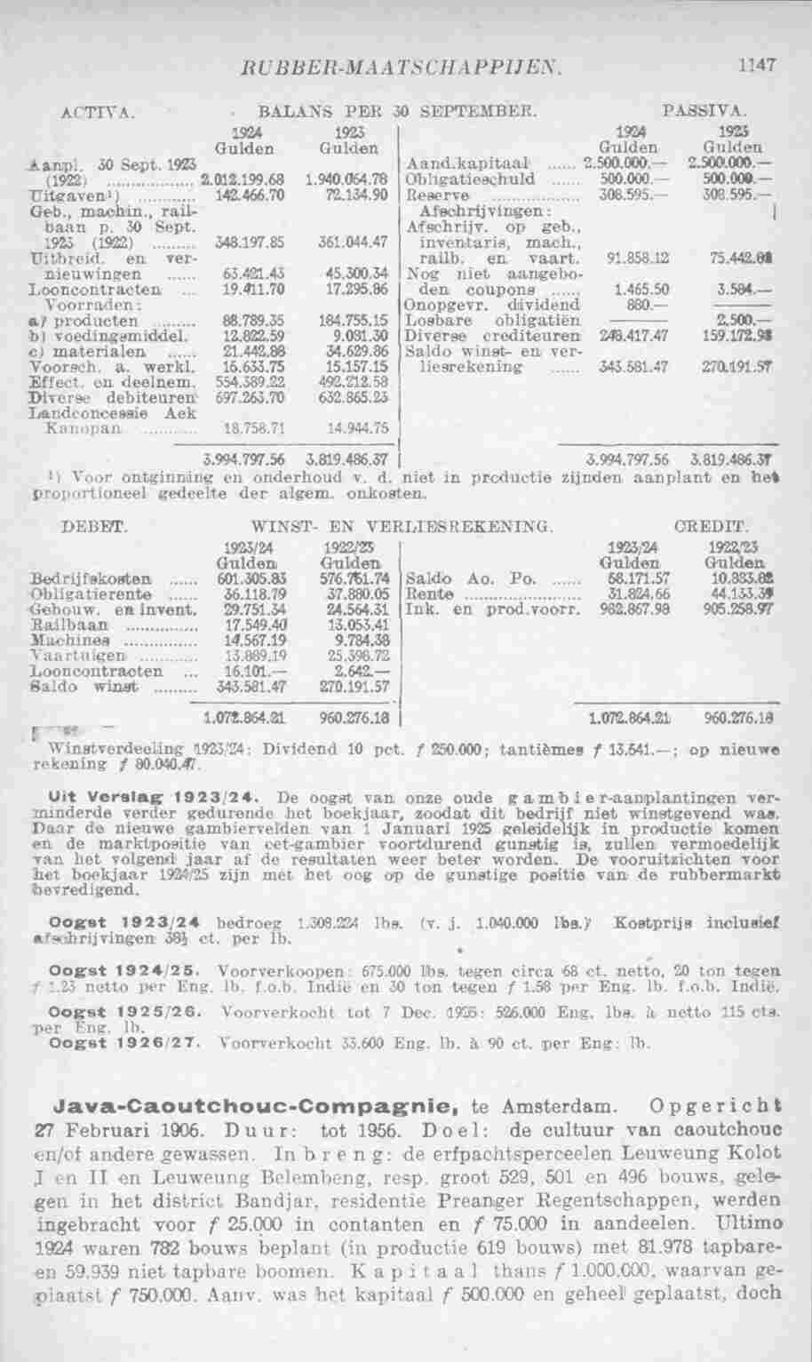 Page 1193 in yearbook 1926