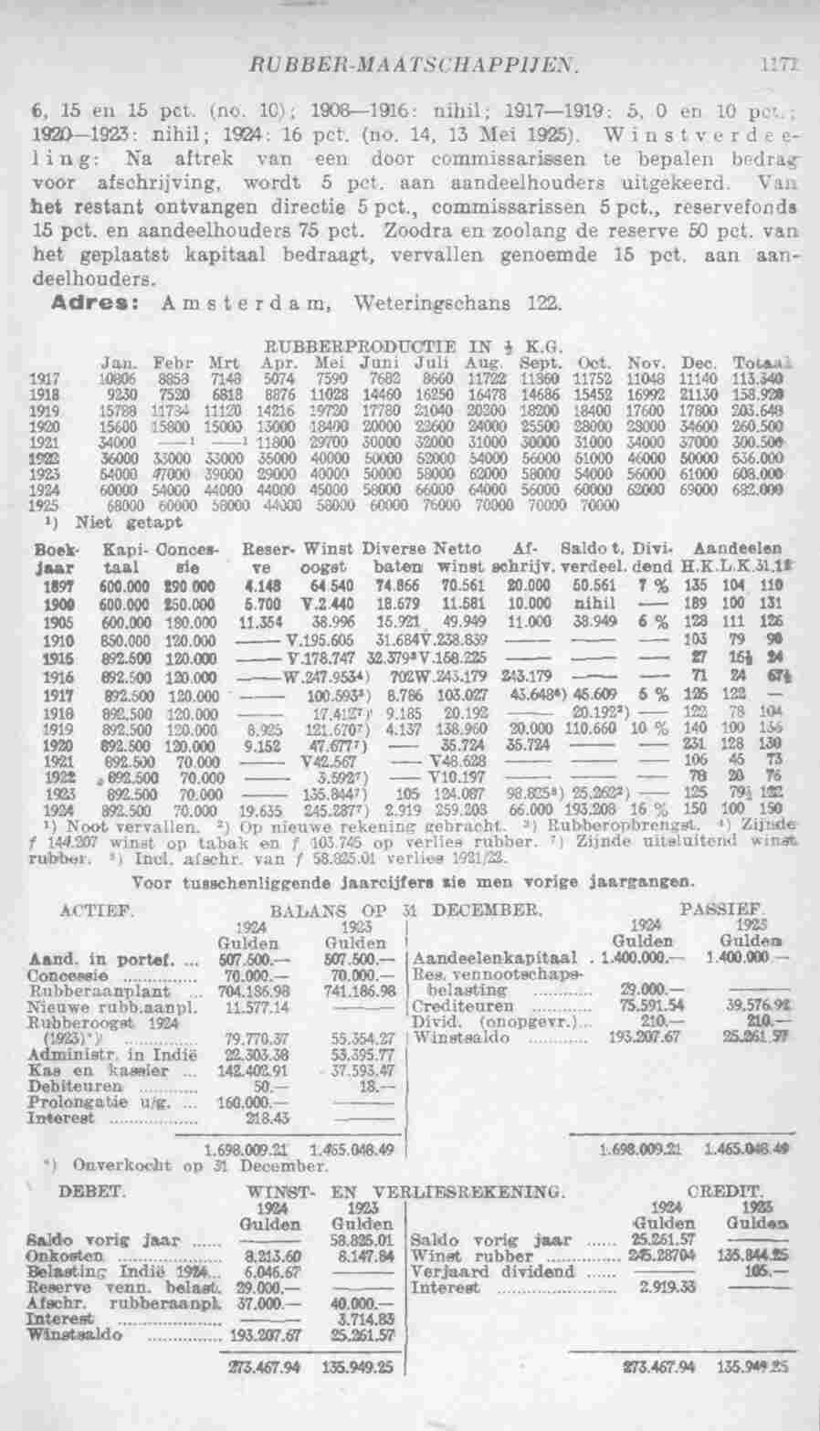 Page 1217 in yearbook 1926