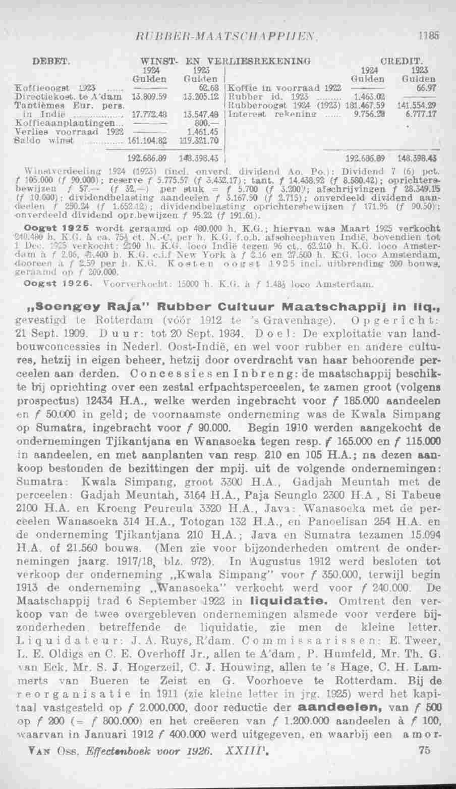 Page 1231 in yearbook 1926
