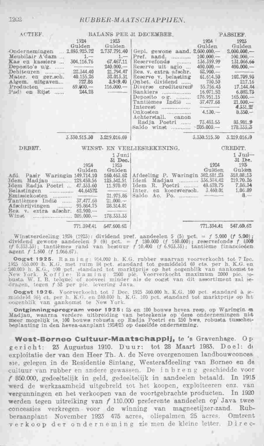 Page 1248 in yearbook 1926
