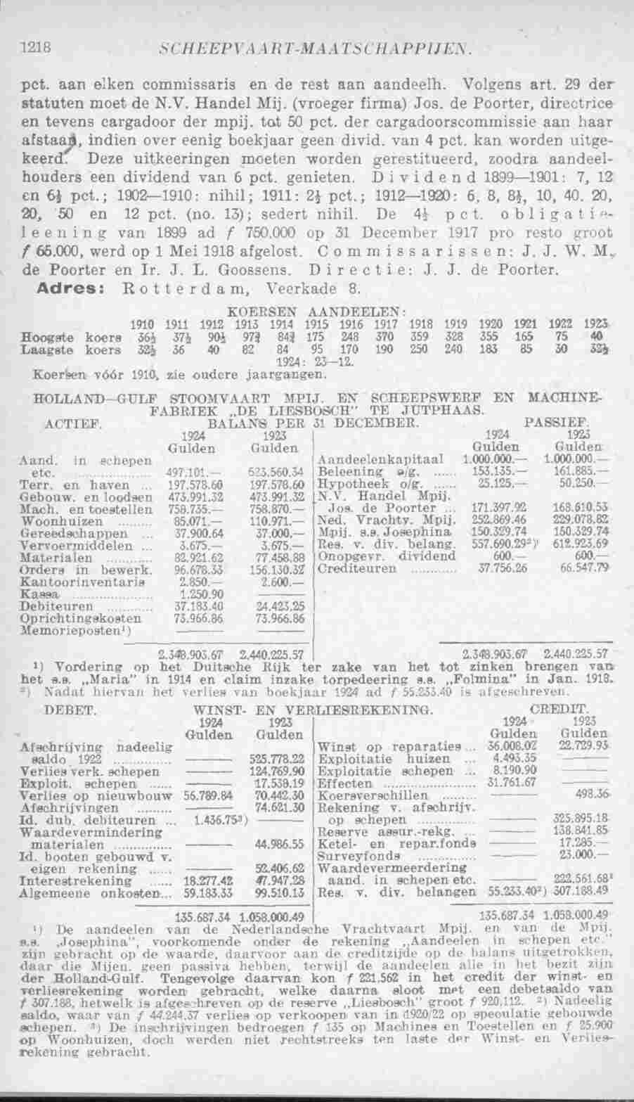 Page 1264 in yearbook 1926