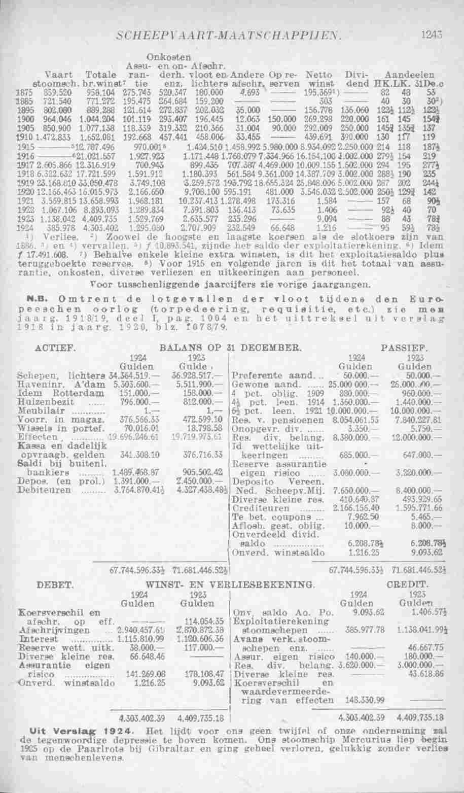 Page 1289 in yearbook 1926