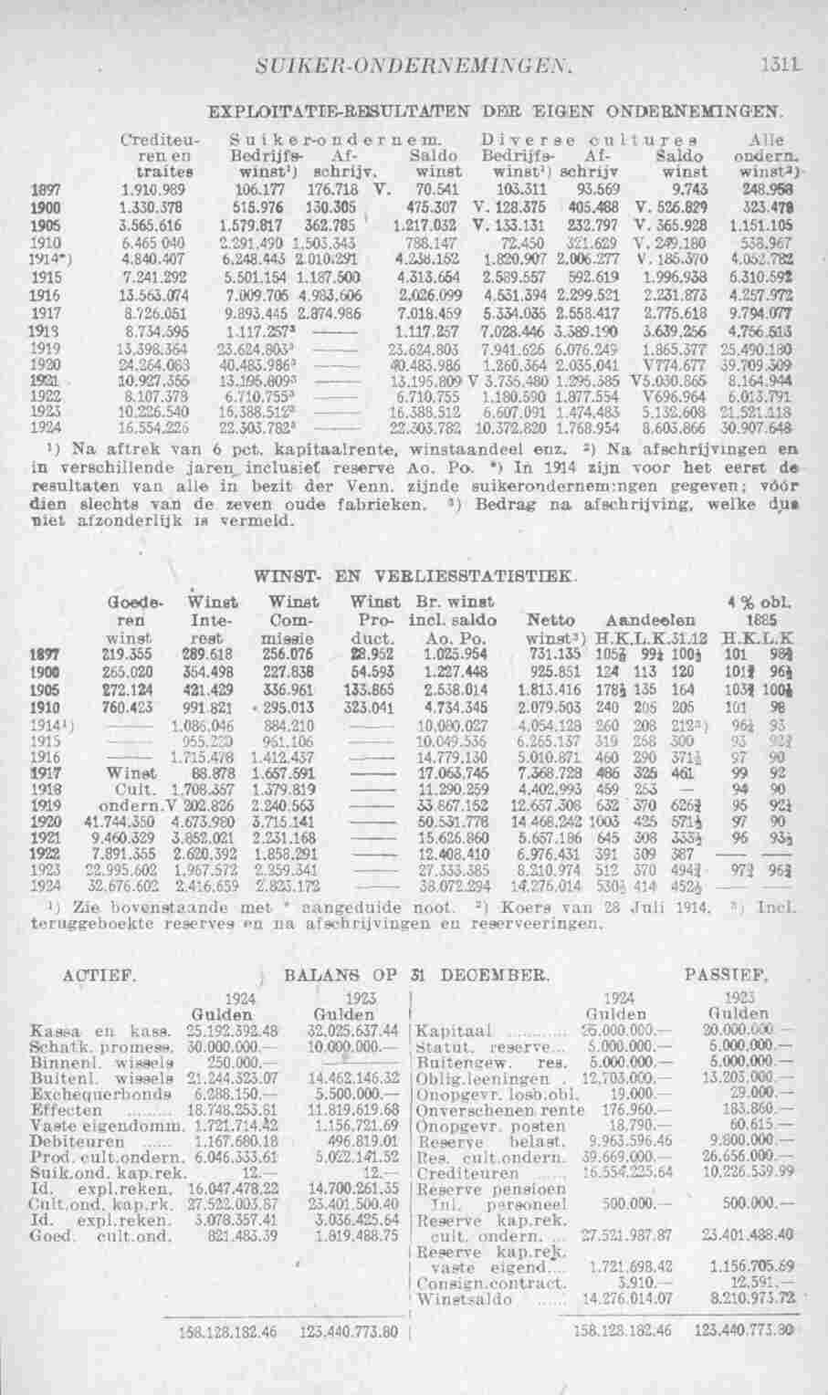 Page 1357 in yearbook 1926