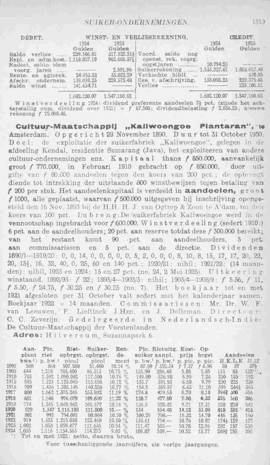 Page 1365 in yearbook 1926