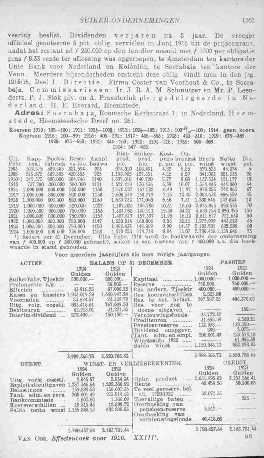 Page 1407 in yearbook 1926